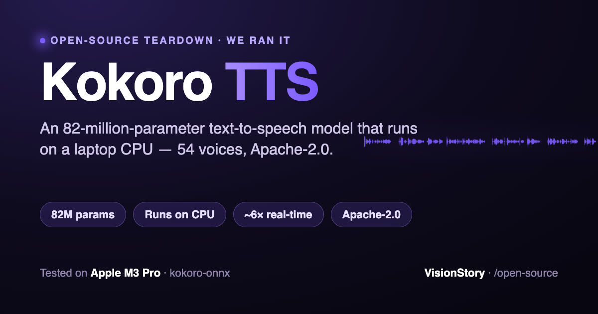 Kokoro TTS: We Ran the 82M Open-Source Voice Model on a Laptop CPU