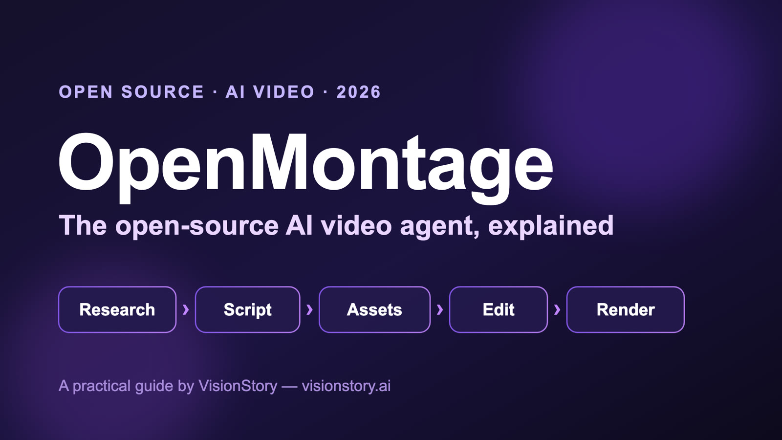 OpenMontage: The Open-Source AI Video Agent, Explained