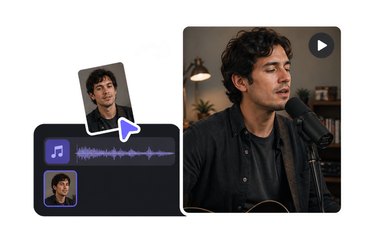 Create AI Music Videos for Ad and Fan Revenue