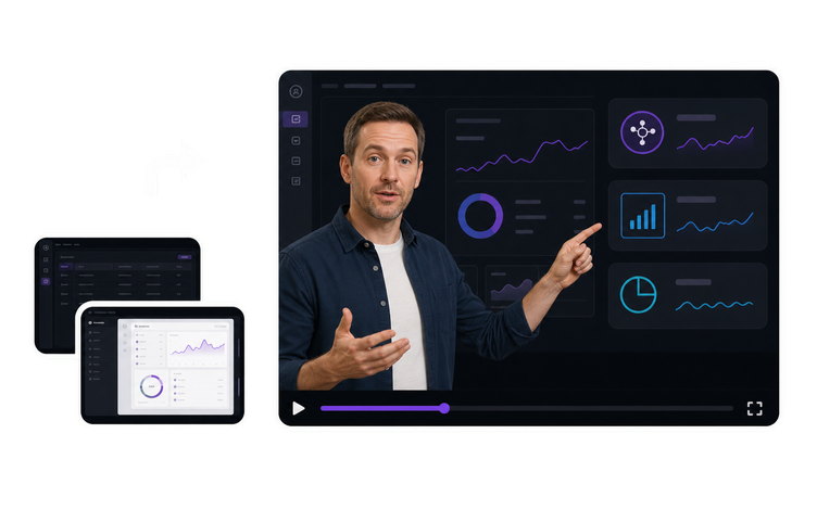 AI Product Demo Videos