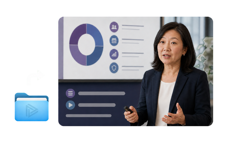 Sales Enablement Videos