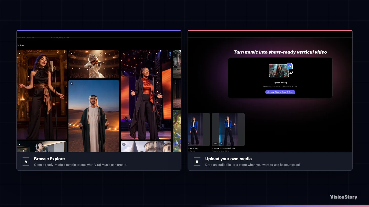 The VisionStory Viral Music interface showing the Explore gallery and the upload area for adding an audio or video source