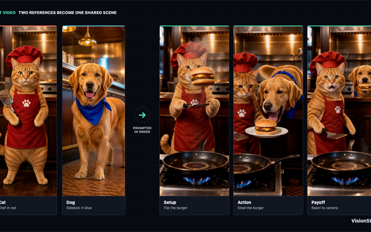 How to Make an AI Pet Video from Pet Photos