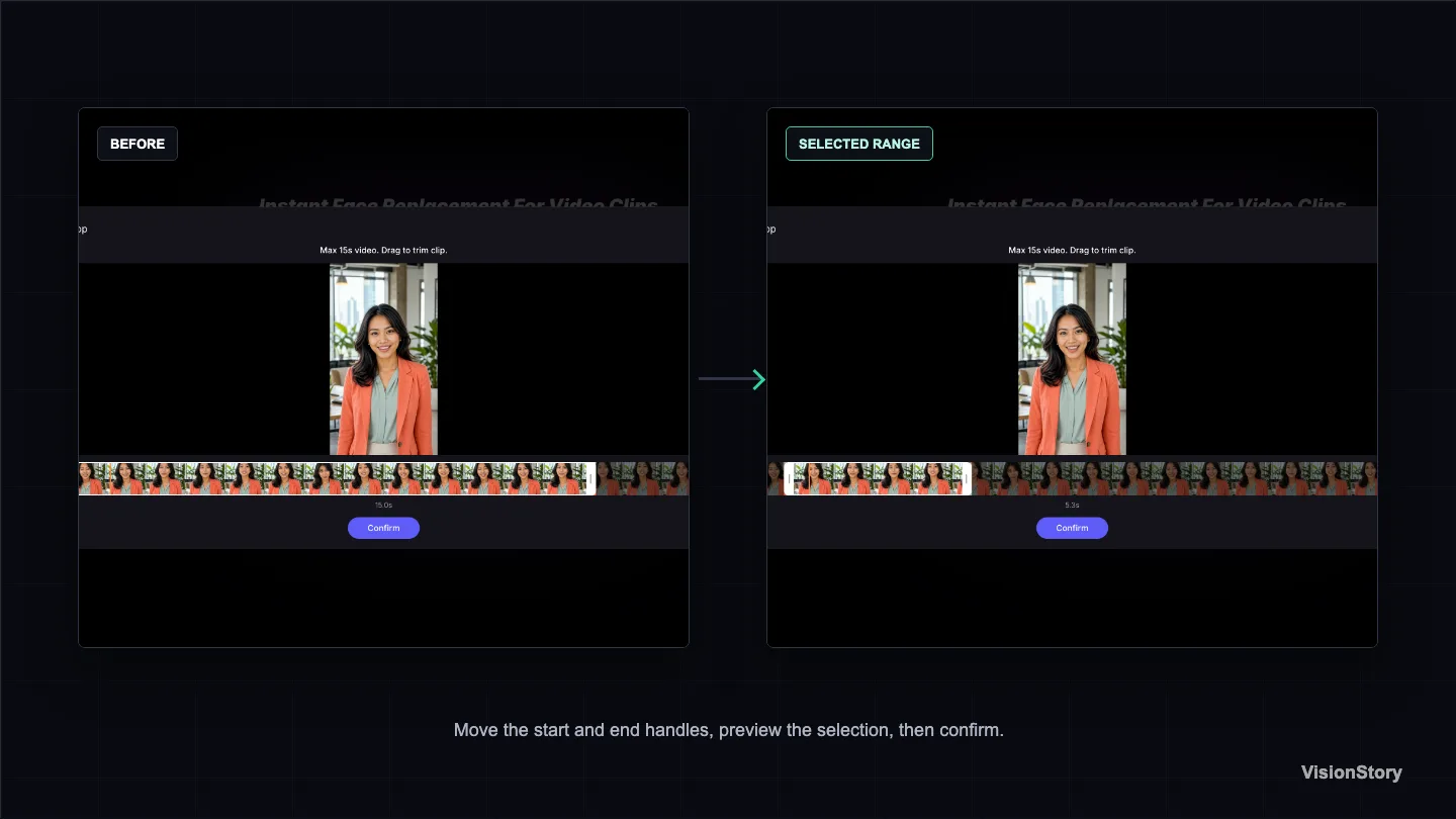 Face Swap trim interface before and after selecting a source video range