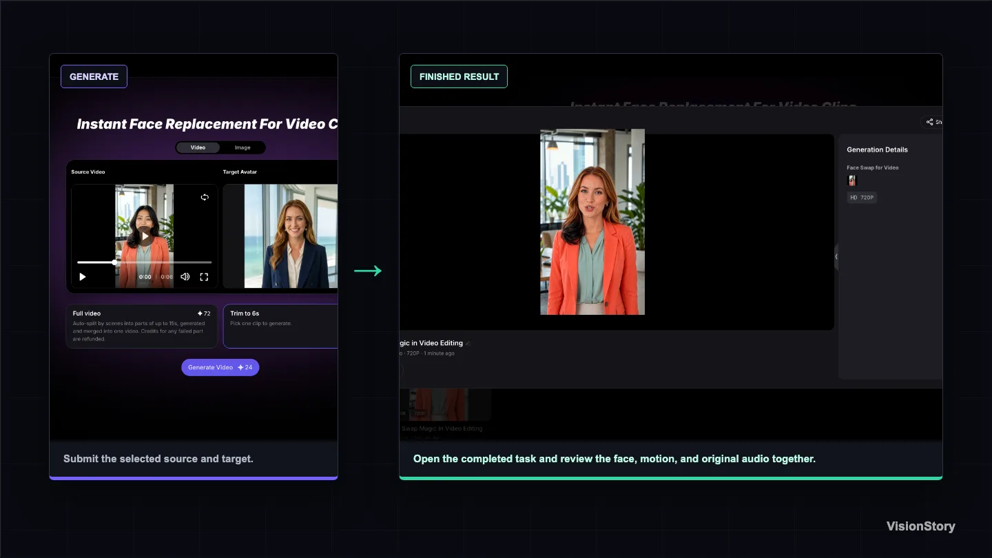 Generating a Face Swap video and reviewing the real completed result in VisionStory Video Viewer