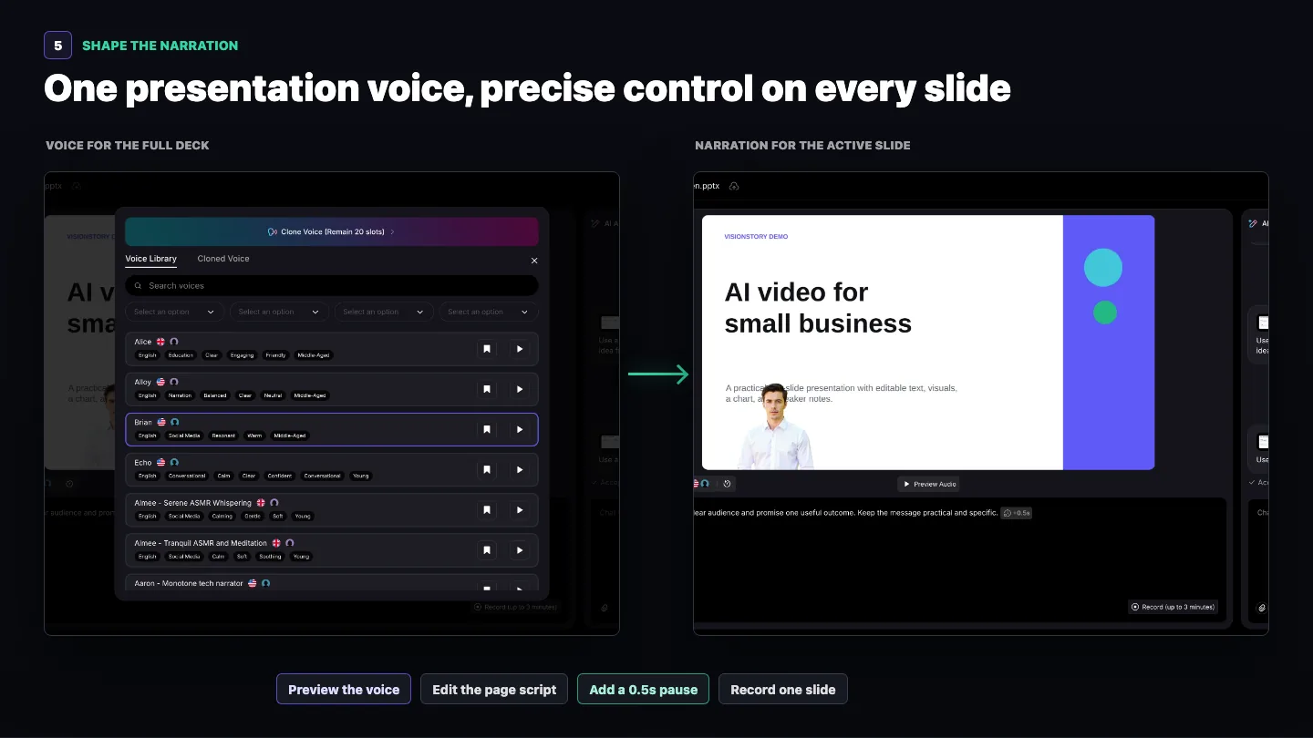 Presentation voice library beside the slide narration editor with a half-second pause added to the script